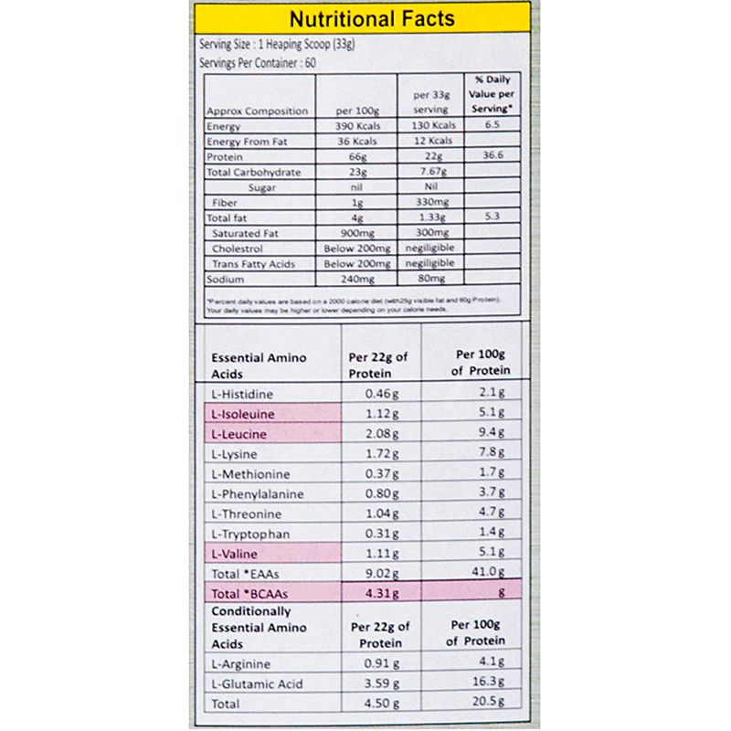 Brio Whey HYBRID (2 kg)